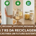 Quais são os 7 Rs da Reciclagem